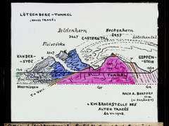 Geology Kandersteg (ETH Library Zurich, Image Archive)